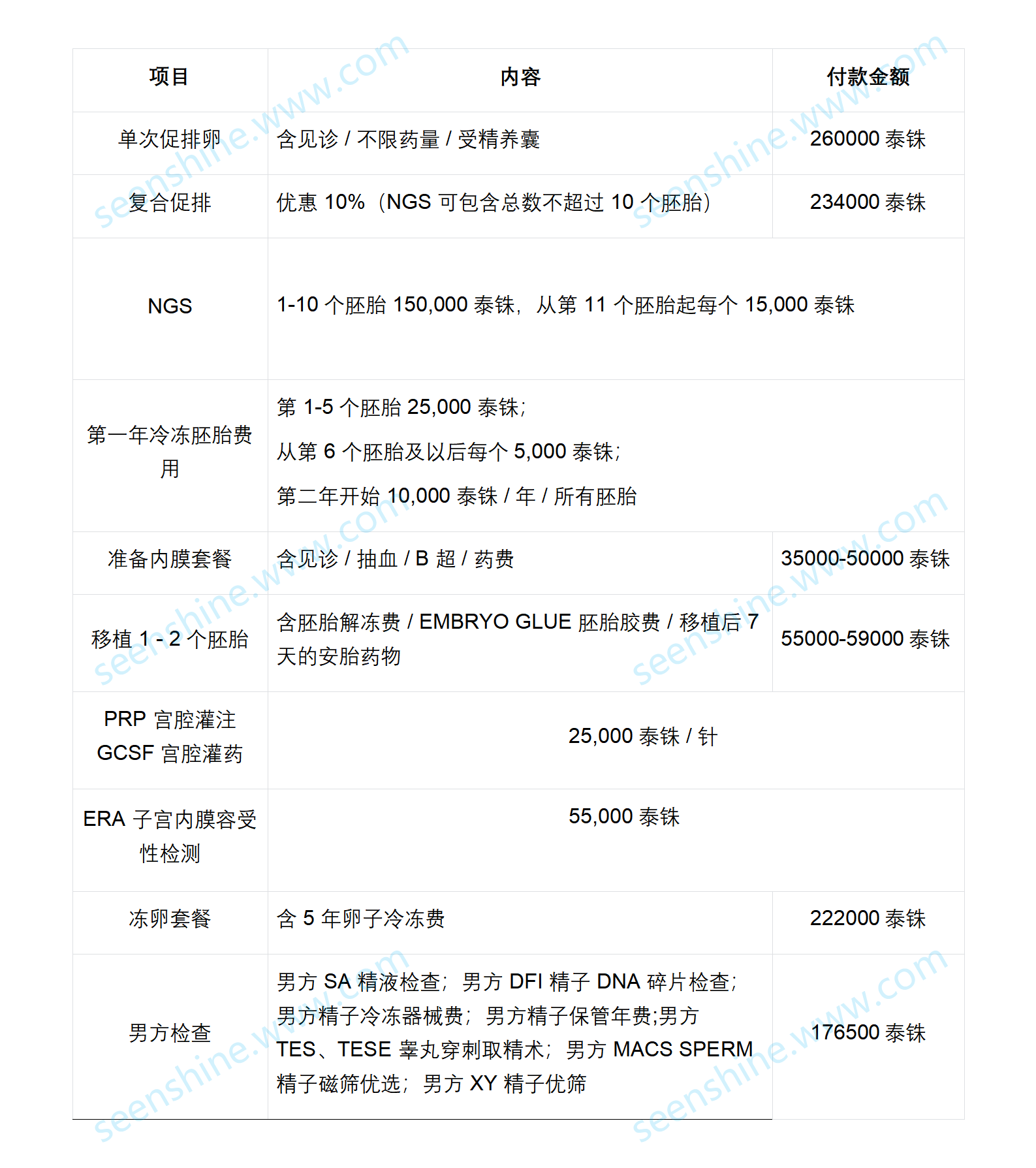 1757321745868167.png 泰国试管婴儿费用介绍_01.png